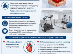 otdelenie-kardioreabilitaczii-3-ij-etap-kaz
