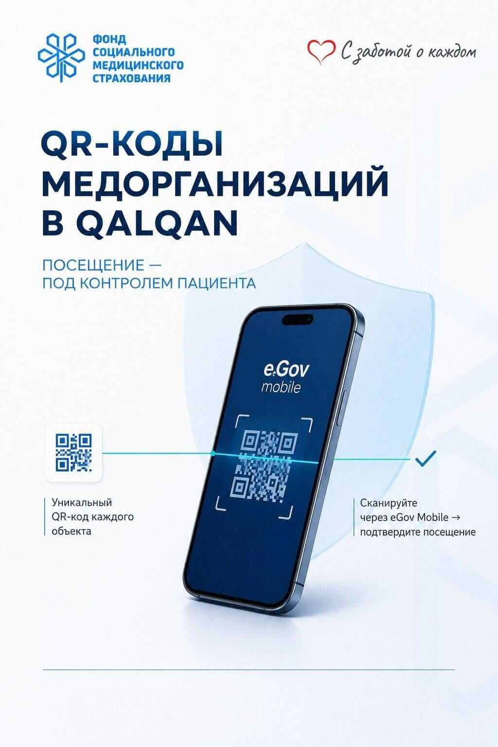 QR-коды медорганизаций в Qalqan